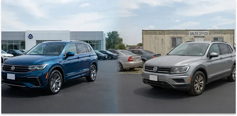 Certified Pre-Owned vs Regular Used Car Which One to Buy
